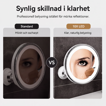 💄Tidsbegränsad 50% rabatt! 💡 10 gångers förstorande sminkspegel med LED-ljus och sugkopp