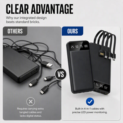 📢📢40% RABATT!! ⏰Portabelt Powerbank med 4 Inbyggda Kablar