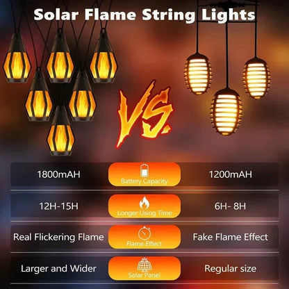 🔥 50% RABATT! ☀️ IP65 Solar-LED-Lichterkette – Flammenoptik, Wasserdicht, 360° Abstrahlwinkel & Perfekt Für Garten, Hof & Camping 🏕️