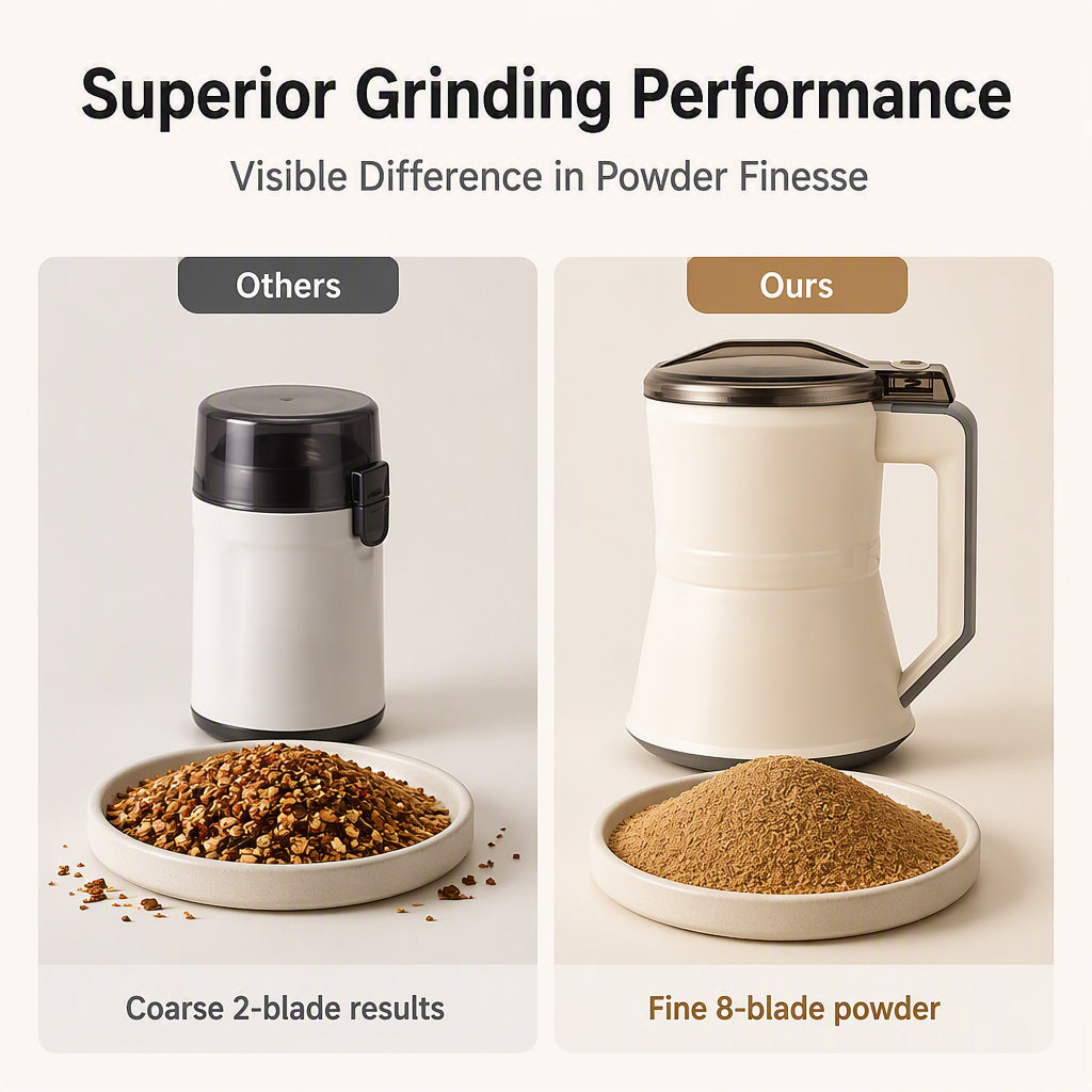 🥧🍰 Elektrisk Multifunktionell Pulverkvarn