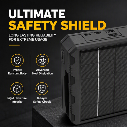 🎉 2026 Sale — Over 19,000 Sold!☀️ 4‑Slot Solar Lithium Battery Charger‑Outdoor Multi‑Function Power Station 🔋