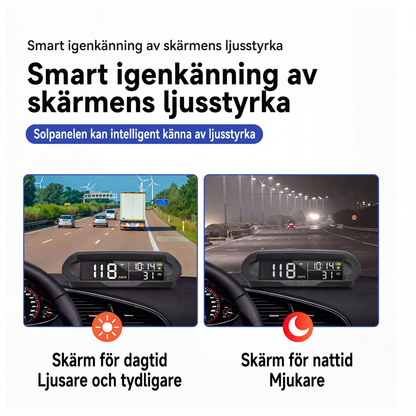 Solcellsdriven GPS-head-up-display för bilar