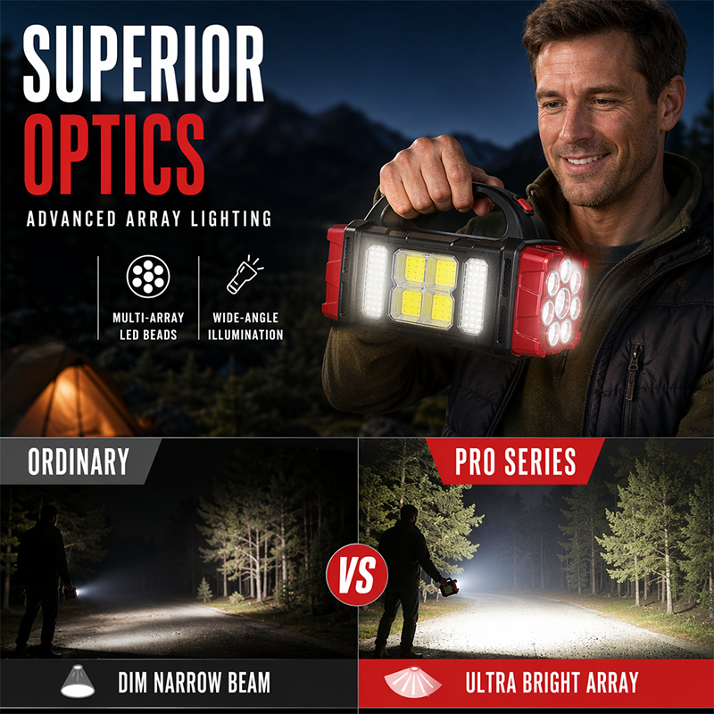 🔦 50 % RABATT NU! 💡 Multifunktionell bärbar strålkastare – kraftfull LED, tålig ABS & perfekt för alla äventyr ✨