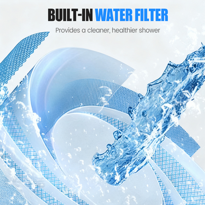 🔥 50 % Rabatt! 🚿 Högtrycksduschhuvud med filter – 5 strållägen, vattensparande handdusch