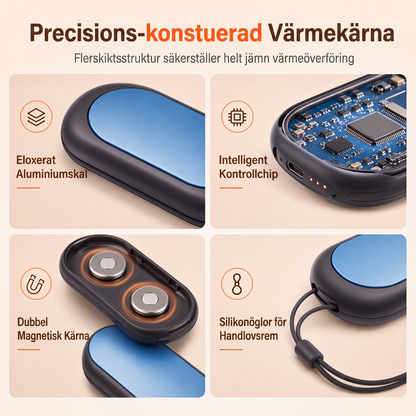 🧤 50 % RABATT NU! 🔥 Magnetisk delbar 2-i-1 handvärmare – mini, portabel & USB-laddning – perfekt för vinterkyla ❄️