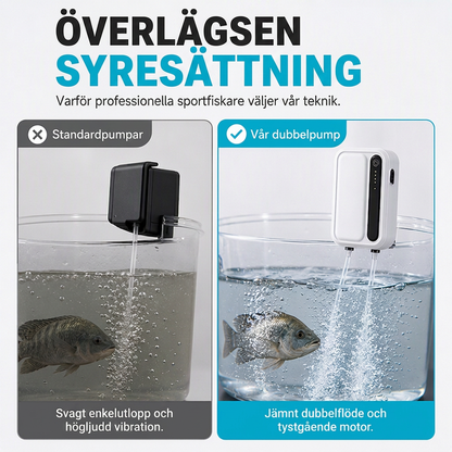 Uppladdningsbar bärbar syrepump