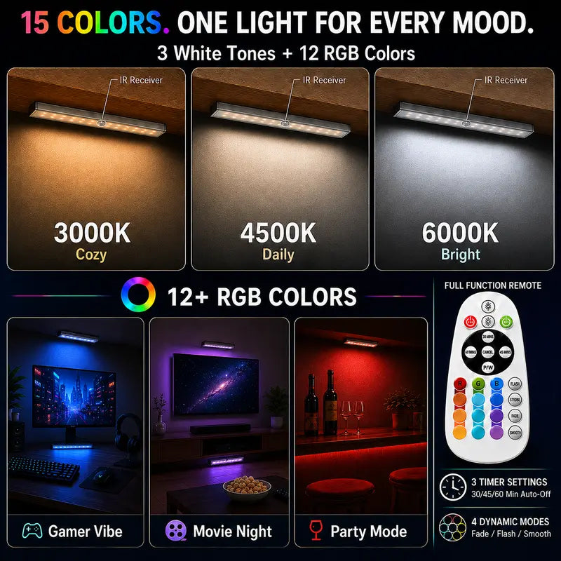 Magnetic Motion Sensor RGB LED Light