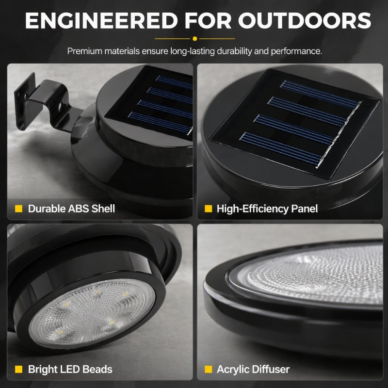 ☀️💡 Solcellsdriven LED-vägglampa för takränna – dekorativ utomhusbelysning för en mysigare uteplats 🏡✨