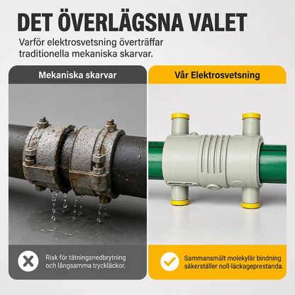 🔧💧 50% RABATT⏰ Elektrofusionsreparationshylsa, hållbar rörkoppling för snabb reparation av rör
