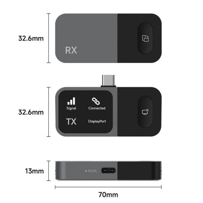 Point-to-Point Wireless Video Transmitter