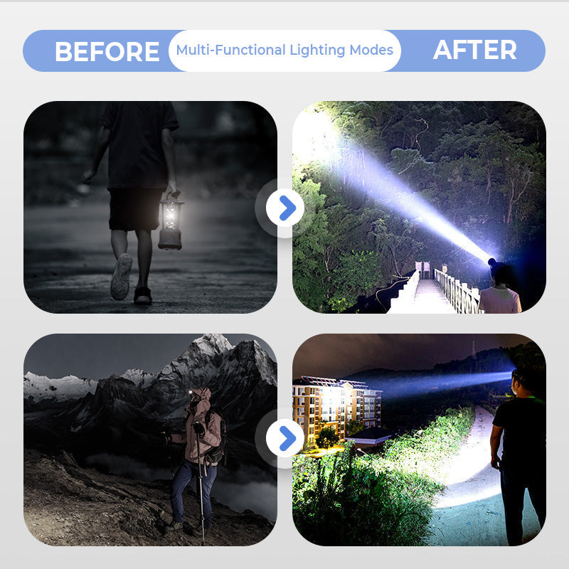 SCOMERI🔦👋 Rechargeable LED Headlamp – Wave Sensor Control & Adjustable Focus