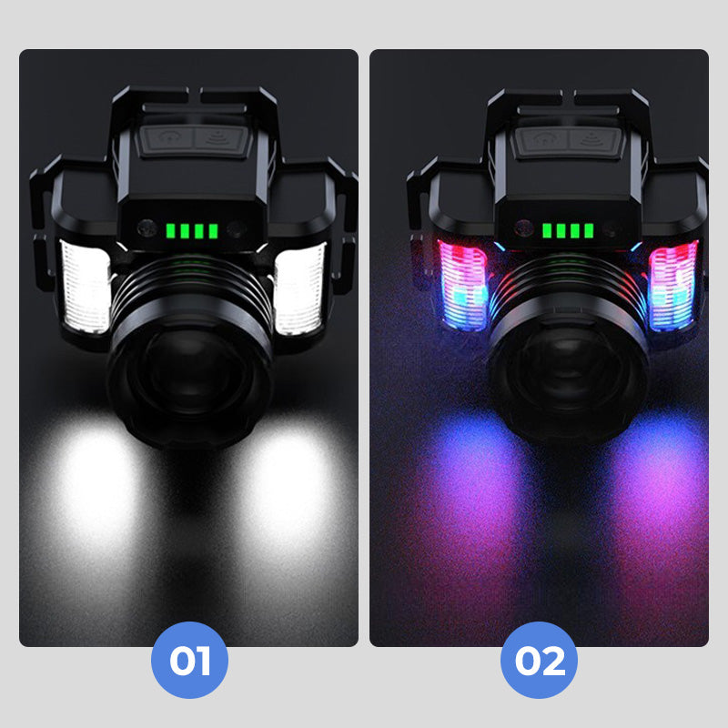 SCOMERI🔦👋 Rechargeable LED Headlamp – Wave Sensor Control & Adjustable Focus
