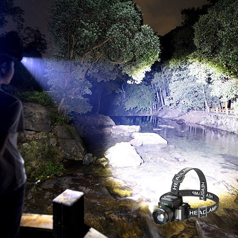 SCOMERI🔦👋 Rechargeable LED Headlamp – Wave Sensor Control & Adjustable Focus