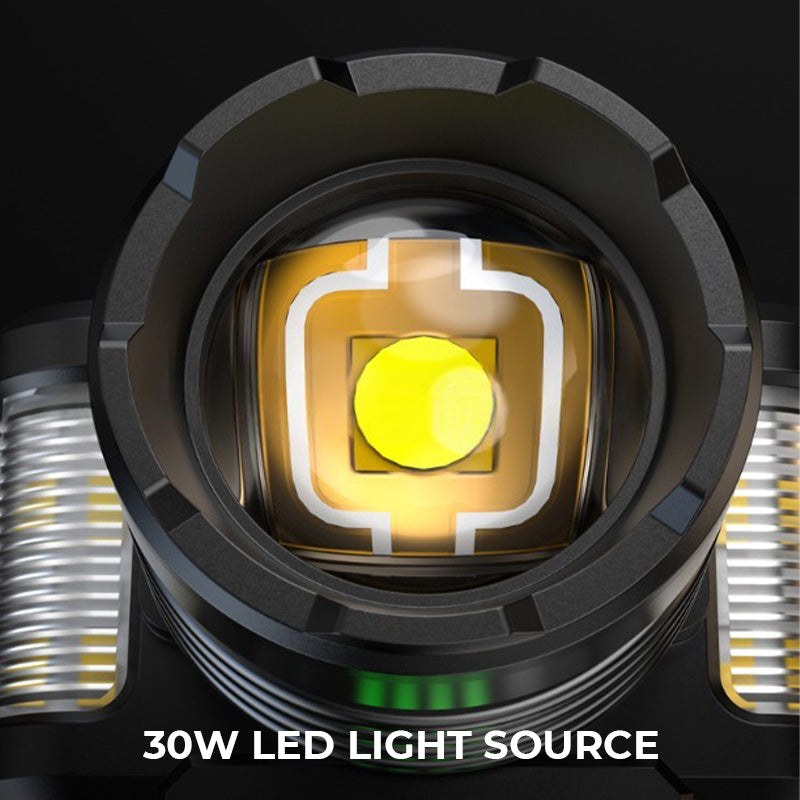 SCOMERI🔦👋 Rechargeable LED Headlamp – Wave Sensor Control & Adjustable Focus