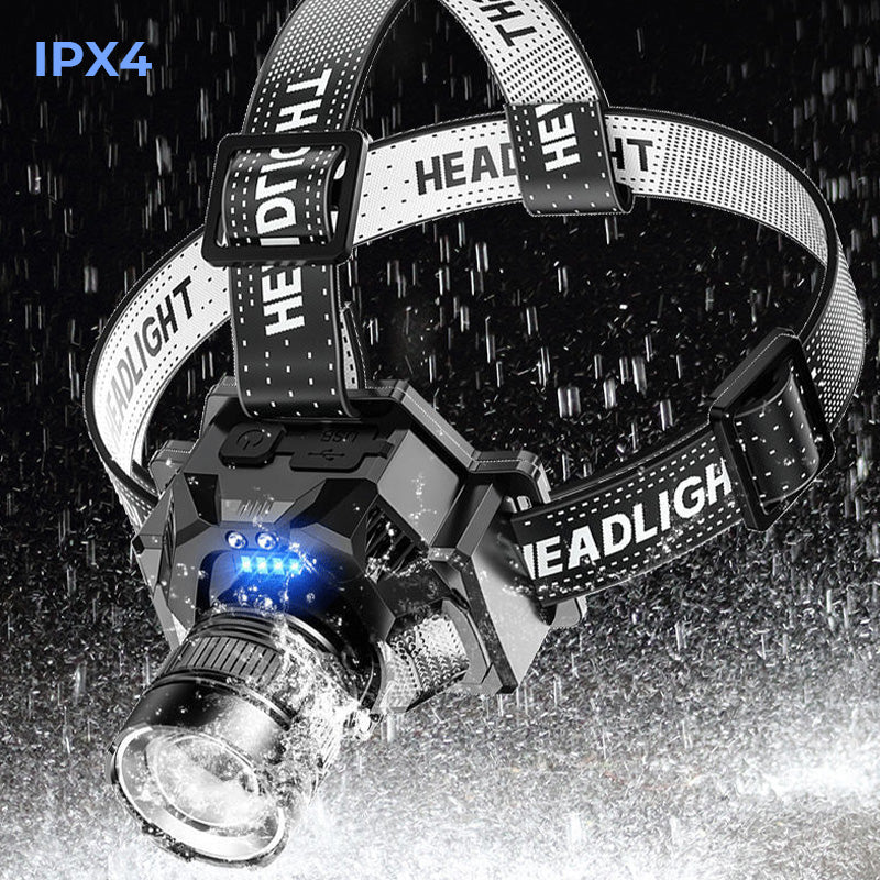 SCOMERI🔦👋 Rechargeable LED Headlamp – Wave Sensor Control & Adjustable Focus