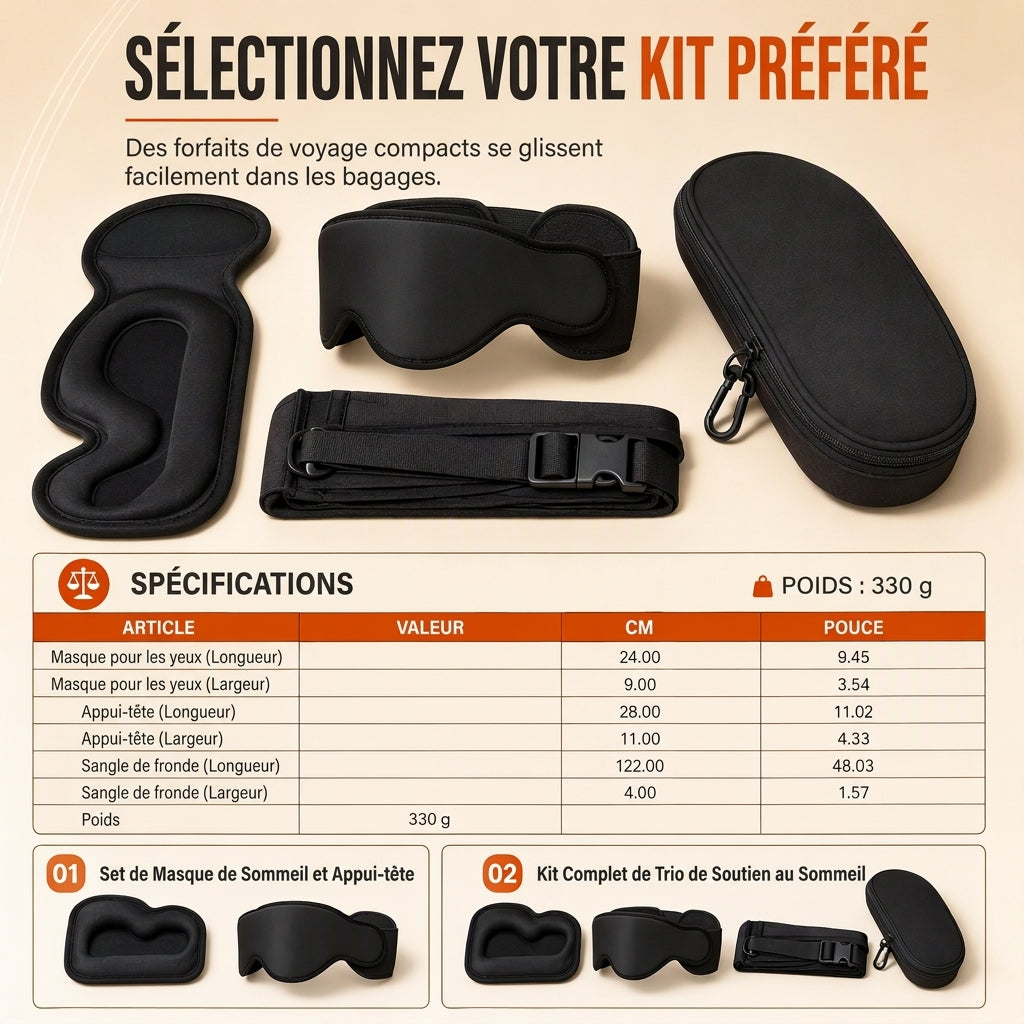 😴 FLASHREA: 50% RABATT! Reskudde i Minnesskum och 3D Sovmask – Justerbara Remmar & Ergonomisk Design för Skön Vila på Flyg, Tåg och i Bil 🧸✨