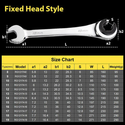 Spärrnyckel för öppna slangar