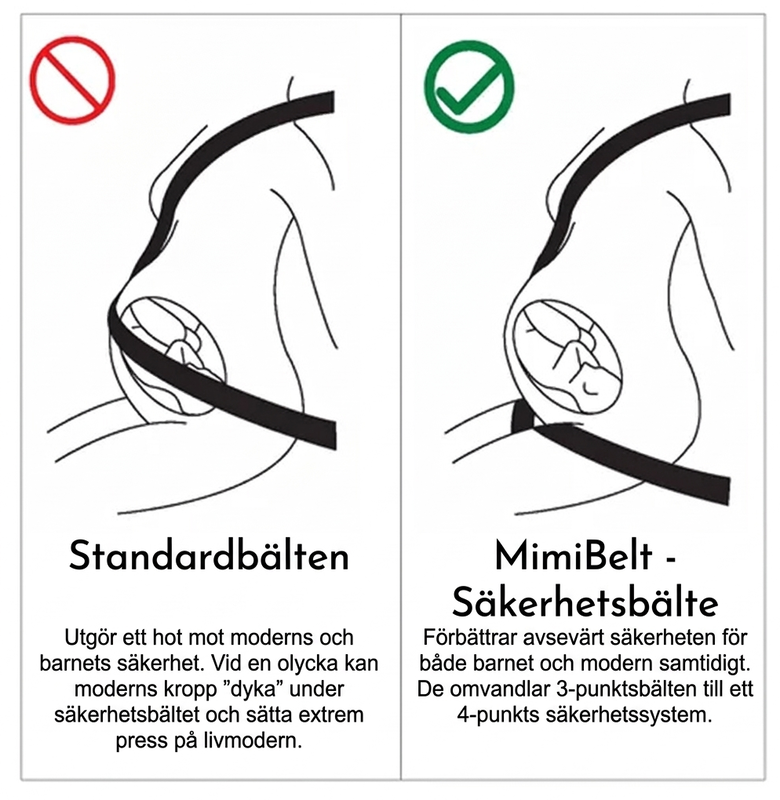 ✨50% RABATT NU! !✨Säkerhetsbälte för gravida
