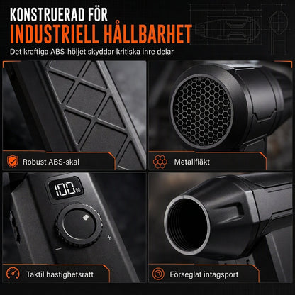 Bärbar, handhållen miniturbofläkt med hög hastighet på 110 000 RPM (borstlös motor) och LED-lampa för utomhusbruk