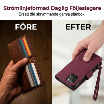 2-i-1 magnetiskt plånboksfodral i PU-läder