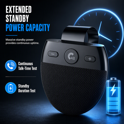 📢📢 50% RABATT🚗 SP11 Handsfree Bluetooth-högtalare för Solskydd i Bil med Vibrationsaktiverad Autostart, A2DP-stöd och Röstuppringning